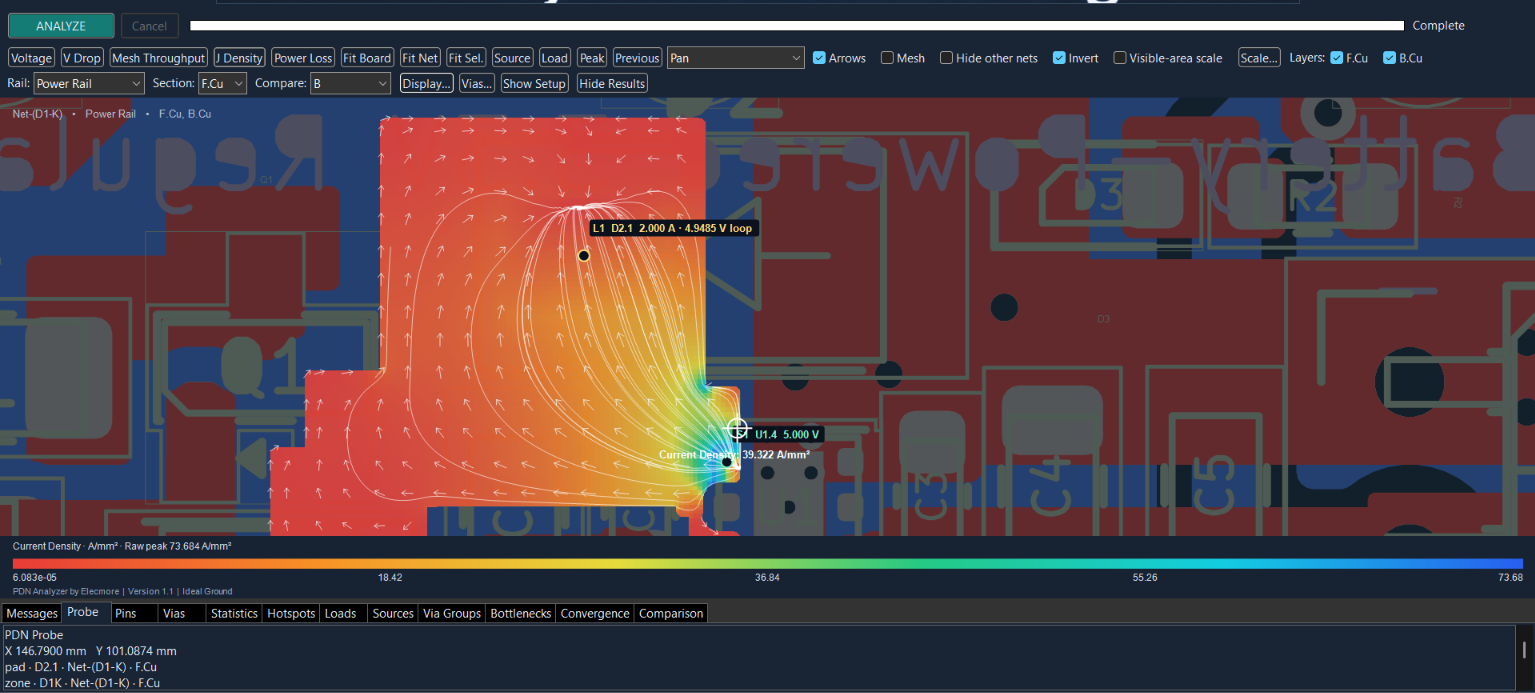 PDN Analyzer current density view: current density heat map with flow arrows across a power pour, peaking at 73.7 amps per square millimetre